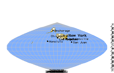 mapzoom